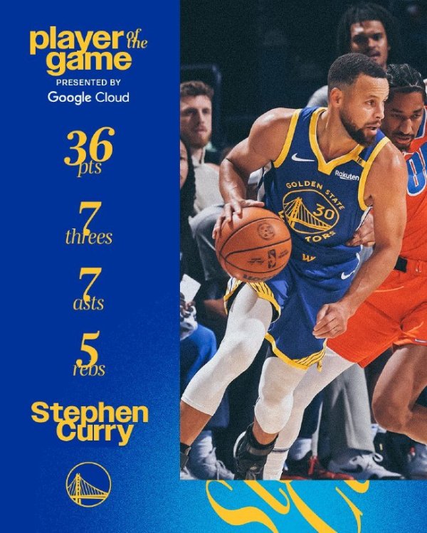 亚博体育 库里36分霍姆格伦伤退 好汉克雷霆升至西部第2