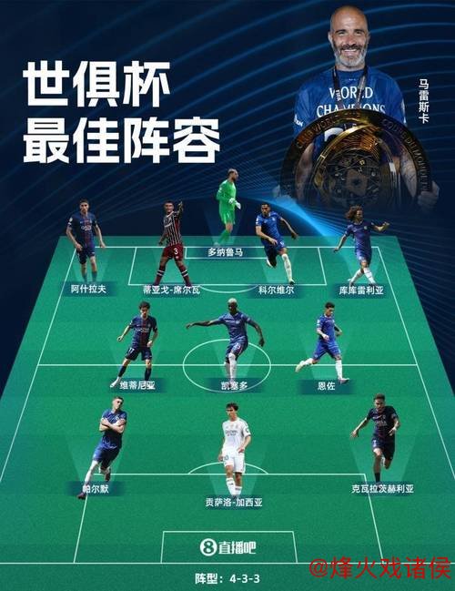 2025世俱杯主要参赛球队阵容全览