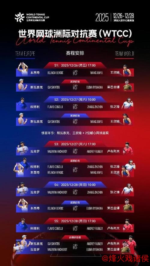 2025世界网球洲际对抗赛(WTCC)盛大启幕 欧洲队2-0领先世界队 2025世界网球洲际对抗赛(WTCC)盛大启幕 欧洲队2-0领先世界队