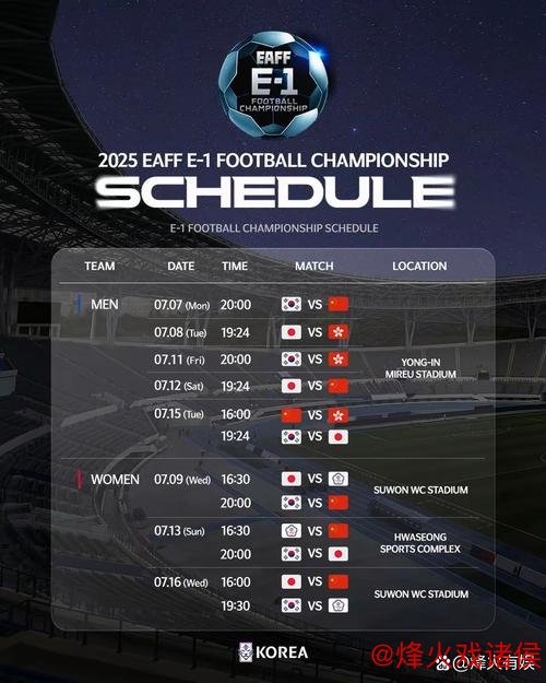 2025东亚杯赛程公布:国足7月7日对阵韩国,随后迎战日本 2025东亚杯赛程公布:国足7月7日对阵韩国,随后迎战日本
