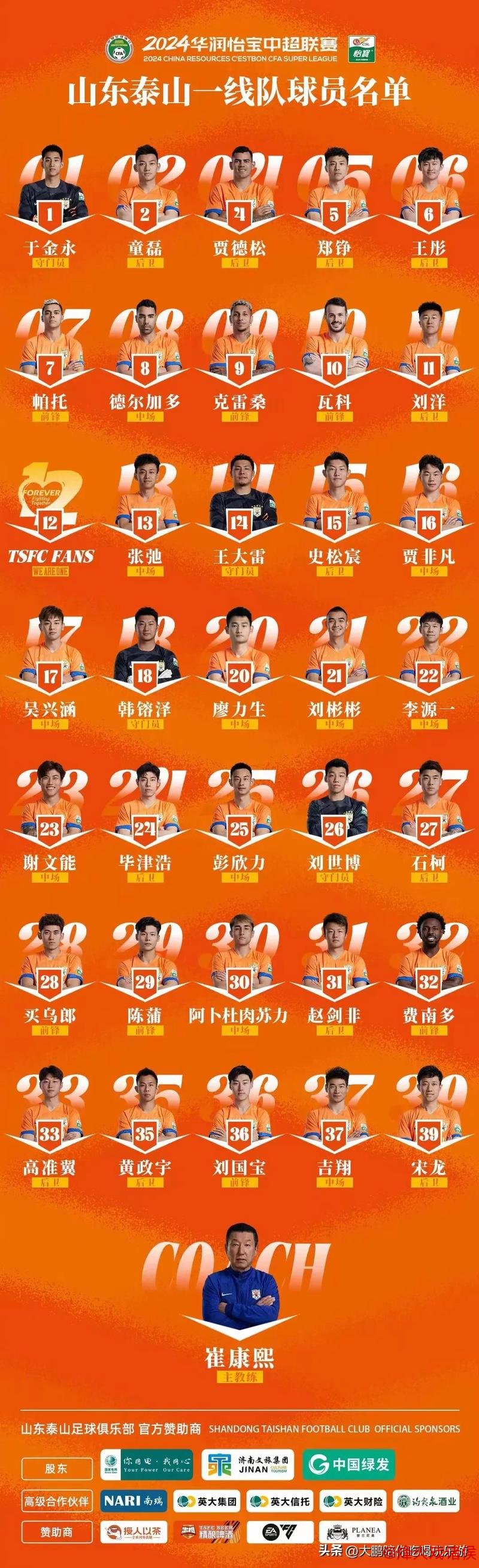 山东泰山或双线调整外援阵容，短板明显需全面换血