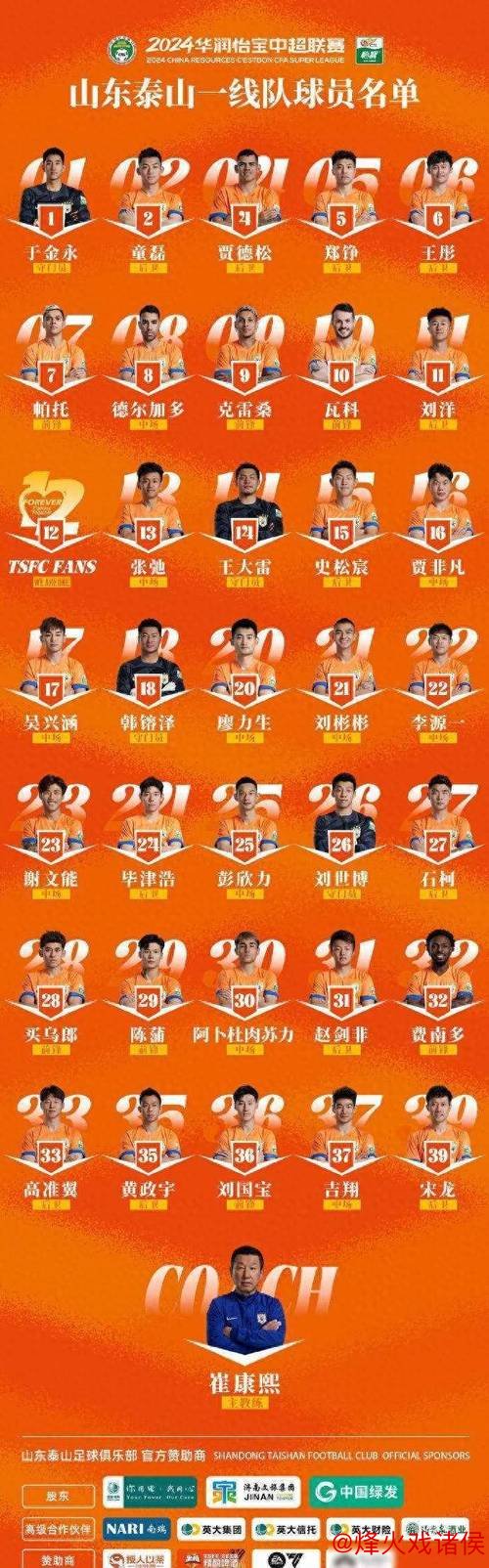 山东泰山计划阵容大调整，本土球员仅流出不引进，3名功勋猛将或被放弃