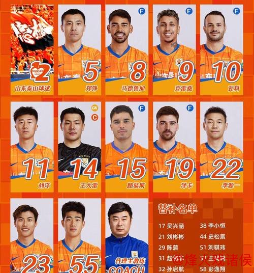 山东泰山计划阵容大调整，本土球员仅流出不引进，3名功勋猛将或被放弃