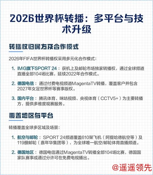 2026世界杯直播平台排行分析 2026世界杯直播平台排行分析
