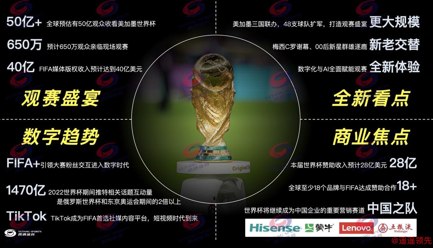 2026世界杯直播平台推荐 2026世界杯直播平台推荐