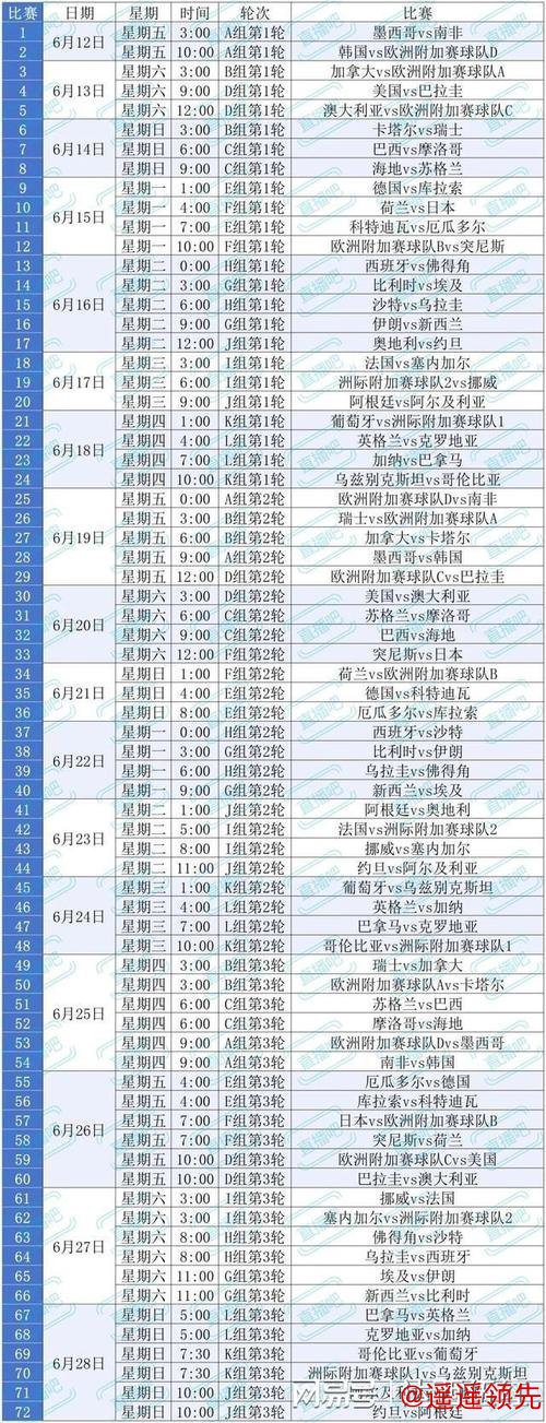 2026世界杯直播手机观赛指南 2026世界杯直播手机观赛指南